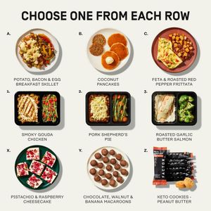 Image post by @factormeals on Instagram