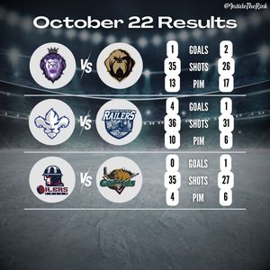 Image post by @insidetherinkcom on Instagram