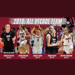 Image post by @iupwbb on Instagram