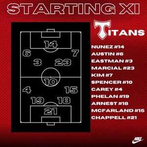 Image post by @Titan_Soccer on Twitter/X