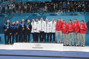 Image post by @worldcurling on Instagram
