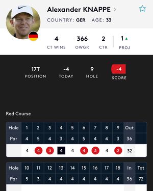 Image post by @alexknappegolf on Instagram
