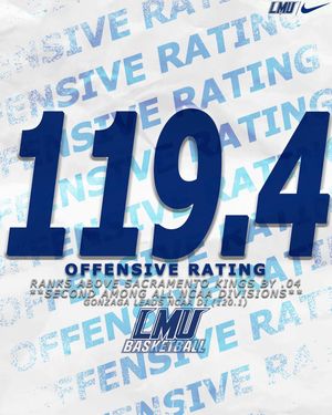 Image post by @lmu_mbb on Instagram