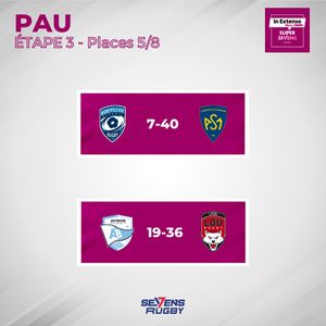 Image post by @sevensrugbyfra on Instagram