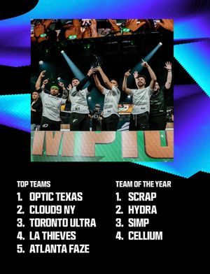 Image post by @CODLeague on Twitter/X