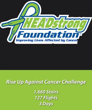 Image post by @hofstra_wlax on Instagram