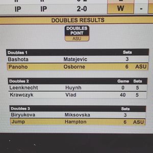 Image post by @sundevilwtennis on Instagram