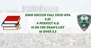 Image post by @ohiowsoccer on Instagram