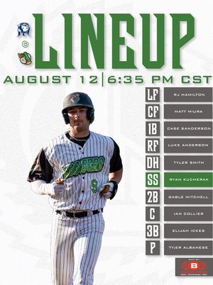 Image post by @laxloggers on Twitter/X