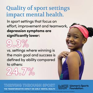 Image post by @womenssportsfoundation on Instagram