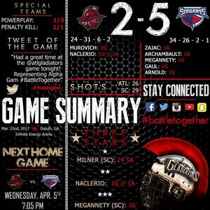 Image post by @atlgladiators on Instagram