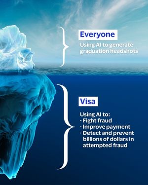 Image post by @visa on Instagram