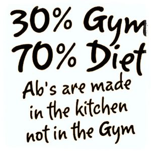 Image post by @orangetheory on Instagram