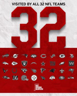 Image post by @IUFBRecruiting on Twitter/X