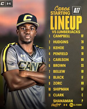 Image post by @thecanesbb on Instagram