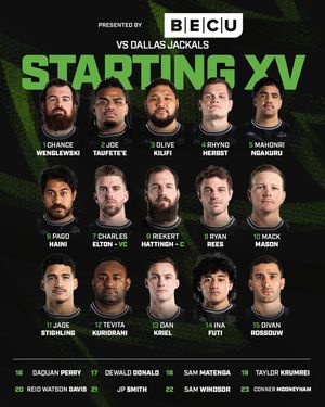 Image post by @seawolvesrugby on Instagram