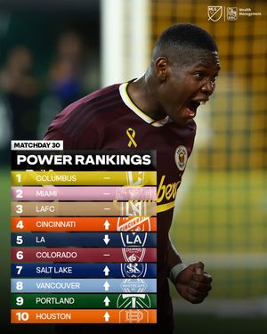 Image post by @mls on Instagram