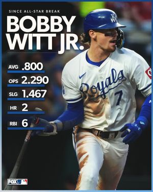 Image post by @mlbonfox on Instagram