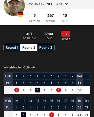 Image post by @alexknappegolf on Instagram