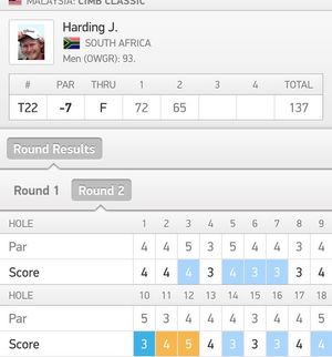 Image post by @jjsenekalgolf on Instagram