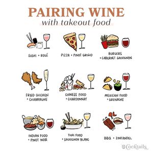 Image post by @cocktails on Instagram