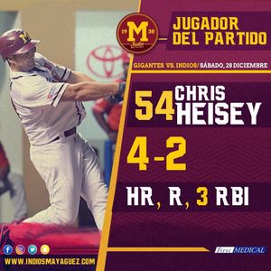 Image post by @indiosmayaguezlbprc on Instagram