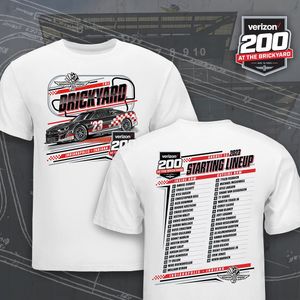 Image post by @indianapolismotorspeedway on Instagram
