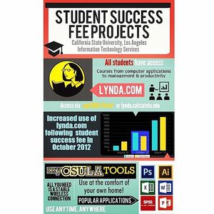 Image post by @mycalstatela on Instagram