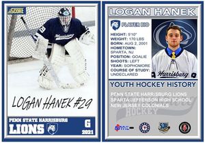 Image post by @pennstateharrisburghockey on Instagram