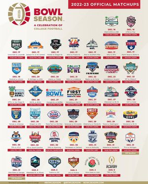 Image post by @bowlseason on Instagram
