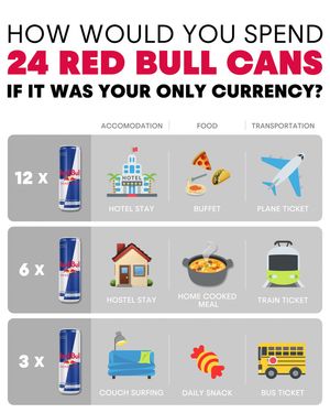 Image post by @redbullcanada on Instagram