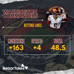Image post by @bettortakes on Instagram