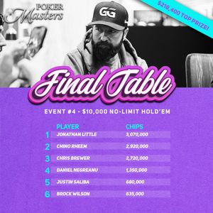 Image post by @pokergo on Instagram