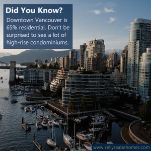 Image post by @kellyraaberealestate on Instagram