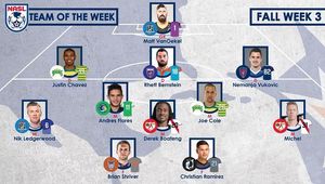 Image post by @northcarolinafc on Instagram