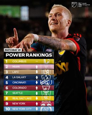 Image post by @mls on Instagram
