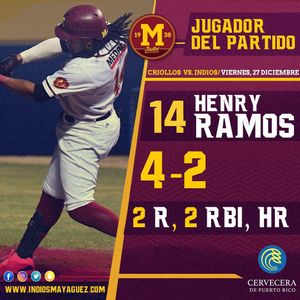 Image post by @indiosmayaguezlbprc on Instagram