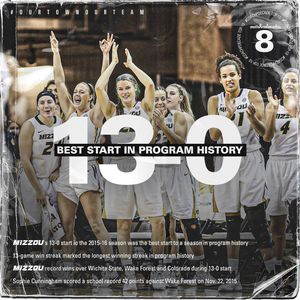 Image post by @mizzouwbb on Instagram