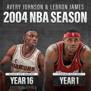 Image post by @CoachAvery6 on Twitter/X