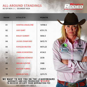 Image post by @womensrodeo on Instagram
