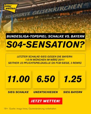 Image post by @interwetten on Instagram