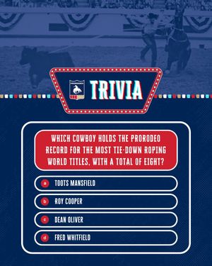 Image post by @prca_prorodeo on Instagram