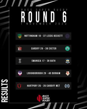 Image post by @bucssuperrugby on Instagram