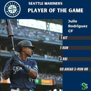 Image post by @circlingseattlesports on Instagram