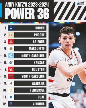 Image post by @marchmadnessmbb on Instagram