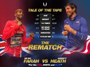 Image post by @usatf on Instagram