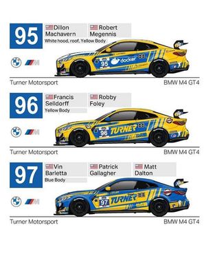 Image post by @turnermotorsport on Instagram