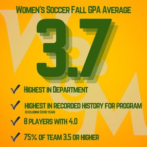 Image post by @wmtribewsoc on Instagram