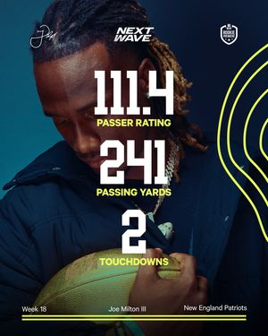 Image post by @nflpa on Instagram
