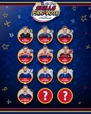 Image post by @pr_nhl on Instagram